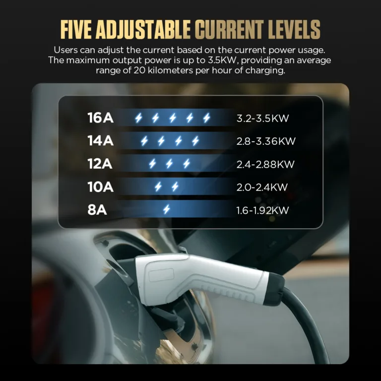 AUTOOL C350 Portable EV Charger