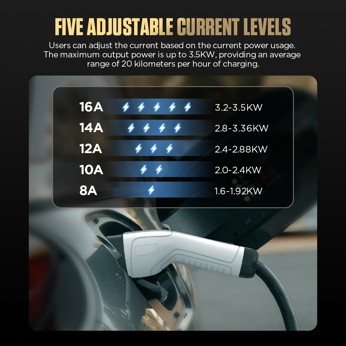 AUTOOL C350 five adjustable current levels 8A 10A 12A 14A 16A