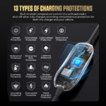 AUTOOL C350 Portable EV Charger
