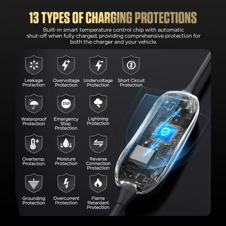 AUTOOL C350 Portable EV Charger