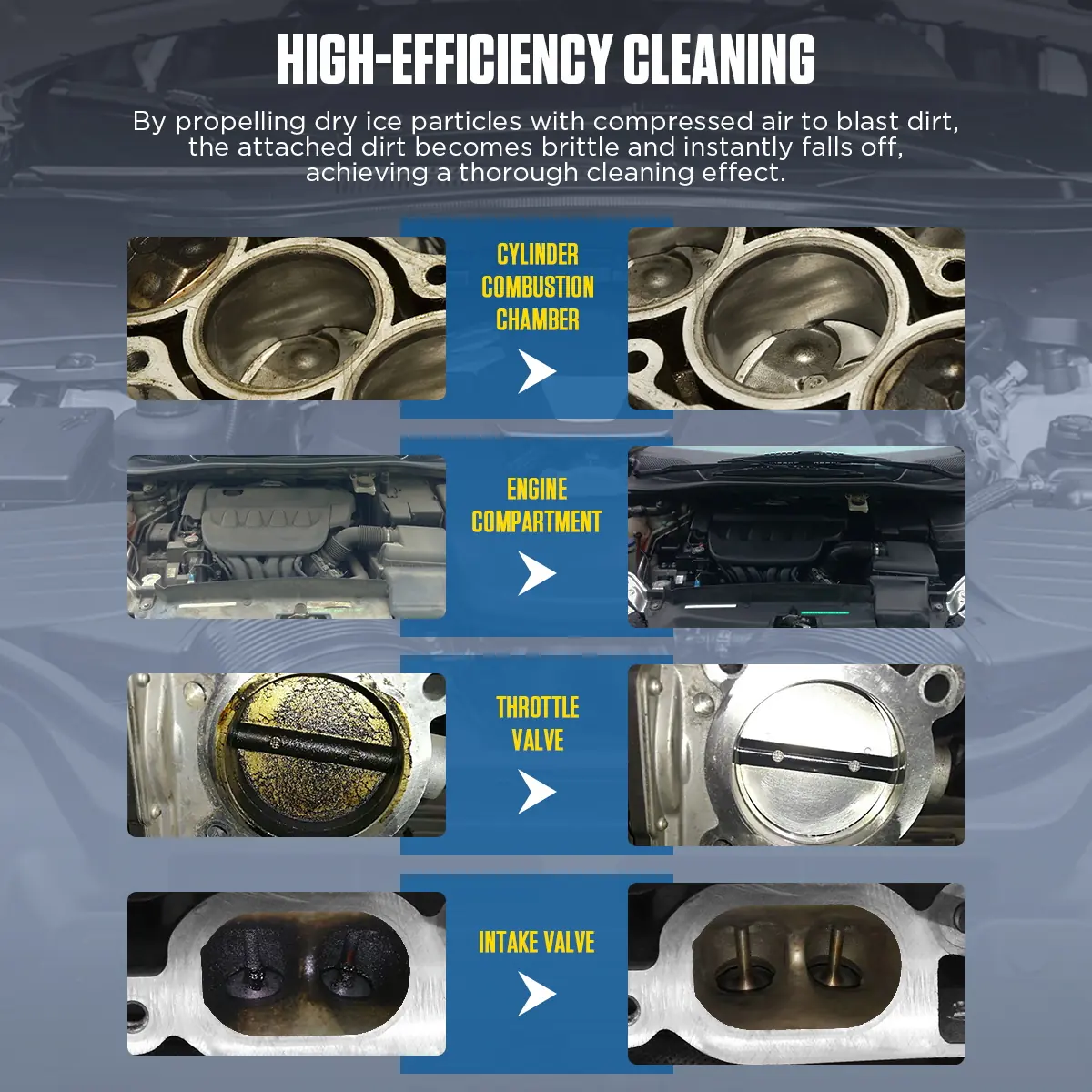 AUTOOL HTS709 high-efficiency cleaning before and after comparison for combustion chamber engine compartment throttle valve and intake valve