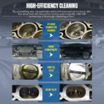 AUTOOL HTS709 Dry Ice Cleaning Machine