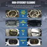 AUTOOL HTS709 Dry Ice Cleaning Machine