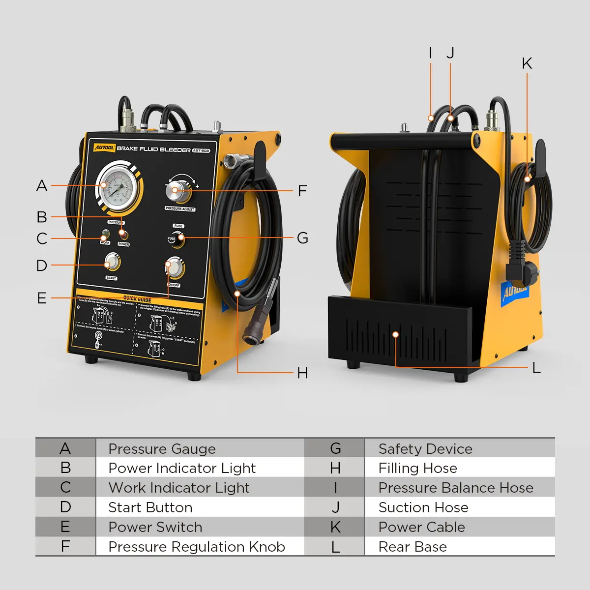 AUTOOL AST603 detailed control parts diagram
