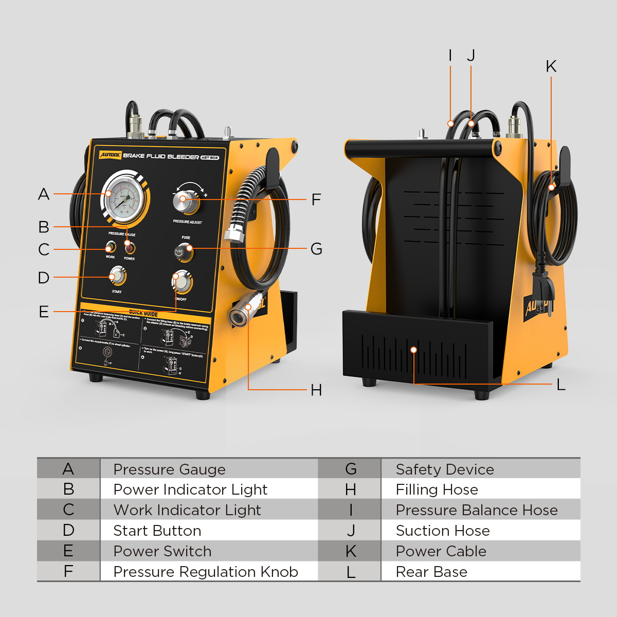 AUTOOL AST603 detailed control parts diagram