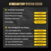 AUTOOL BT960 12V Car Battery Tester Lithium Battery Leakage Monitoring