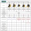 AUTOOL Injector Cleaning Machine