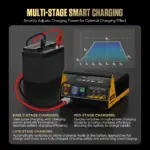 AUTOOL EM385 Auto Power Inverter ECU