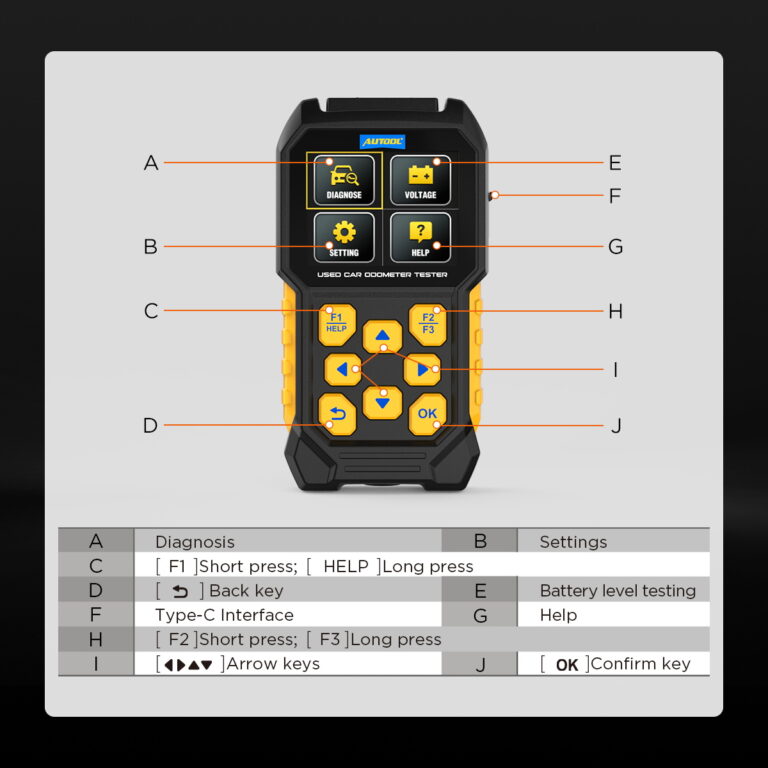 AUTOOL CS310 Odometer Reader Used Car Odometer Scanner