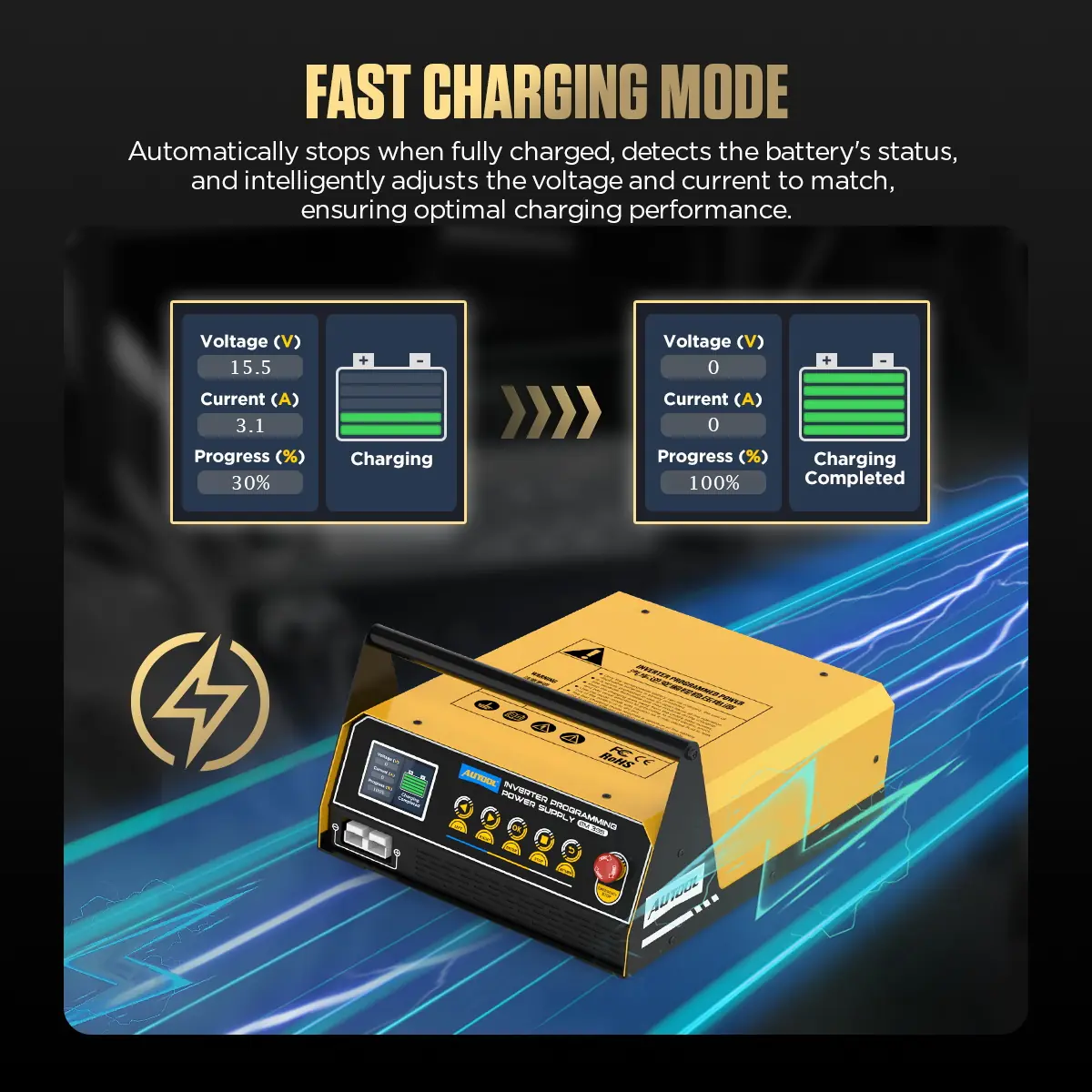 AUTOOL EM355 fast charging mode with automatic stop when fully charged