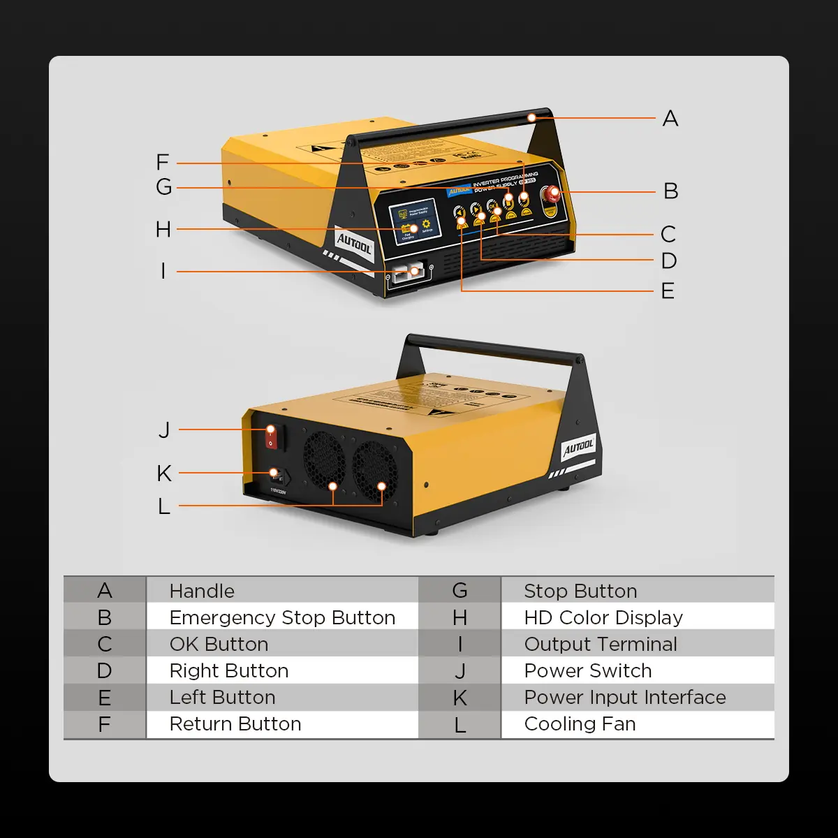 AUTOOL EM355 interface details including emergency stop output terminal power switch and cooling fan