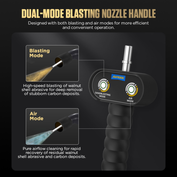 AUTOOL HTS728 Walnut Blasting Machine Expert-Grade Carbon Cleaning Machine Product Visual