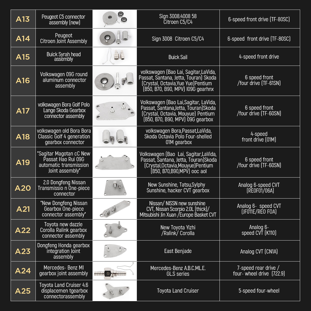 AUTOOL transmission fluid adapter compatibility list A13 to A25
