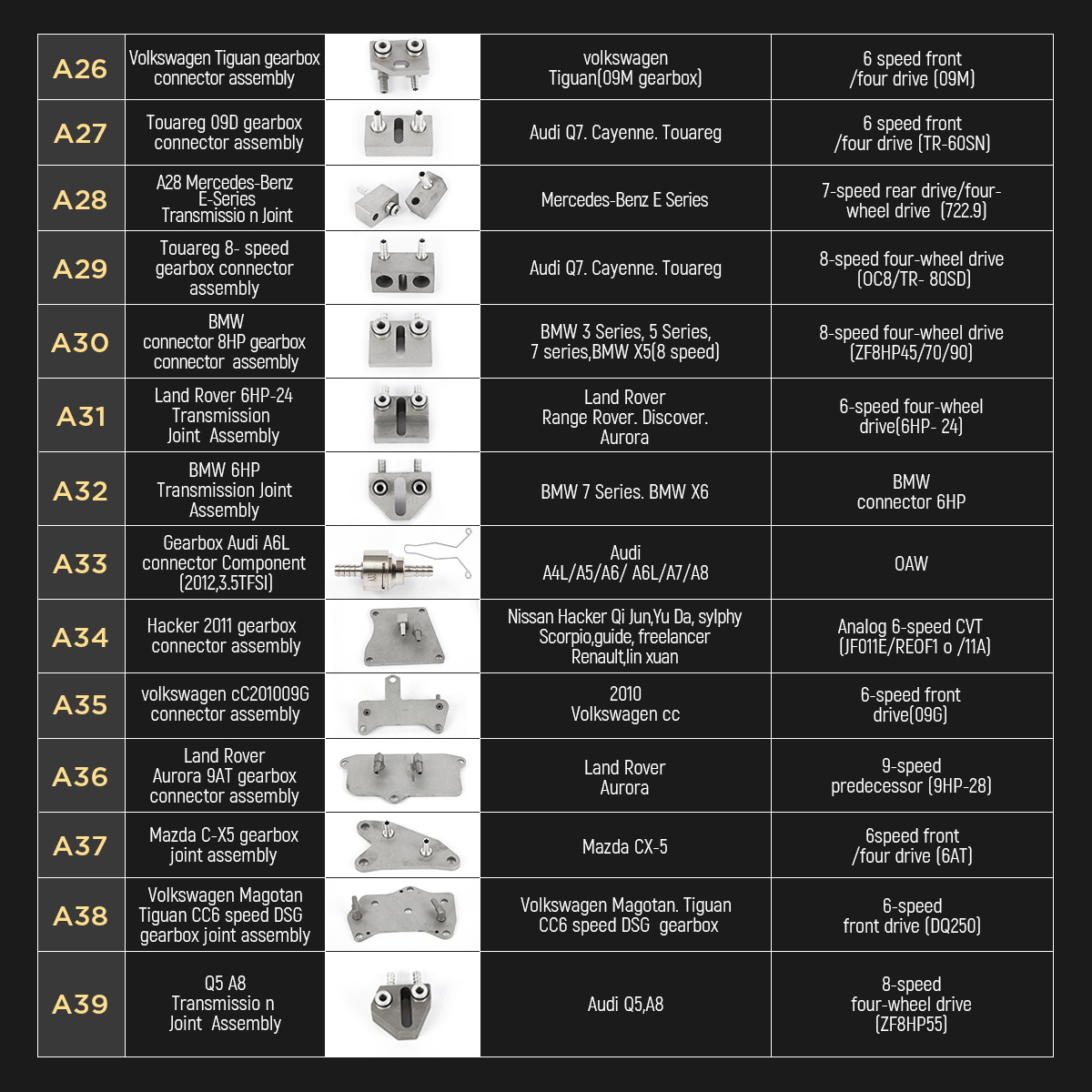 AUTOOL transmission fluid adapter compatibility list A26 to A39