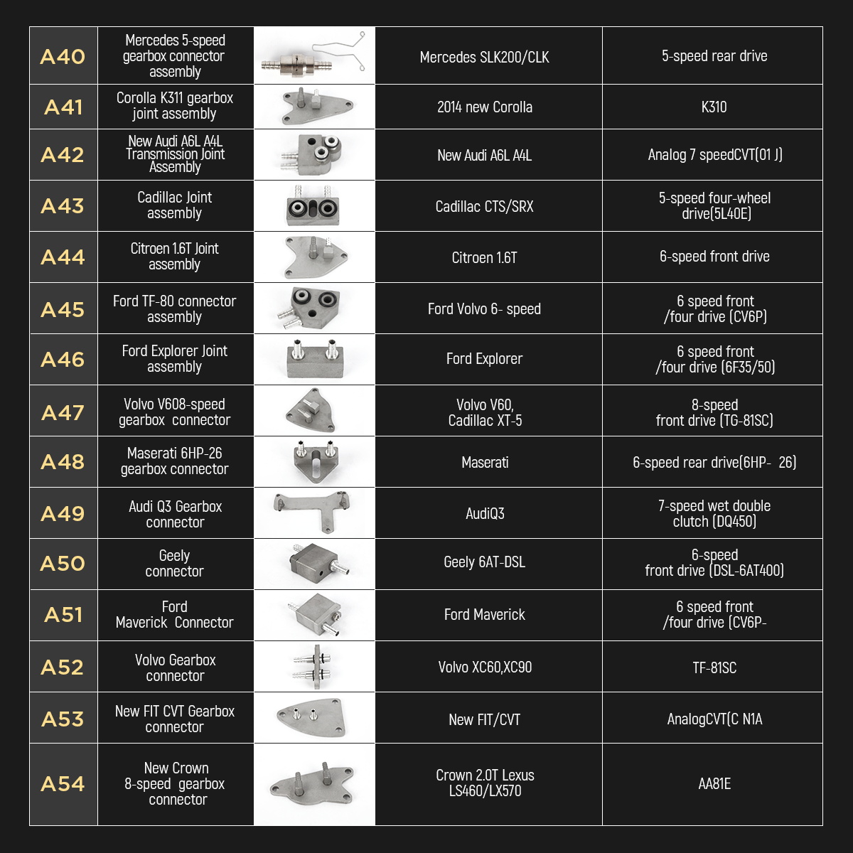 AUTOOL transmission fluid adapter compatibility list A40 to A54