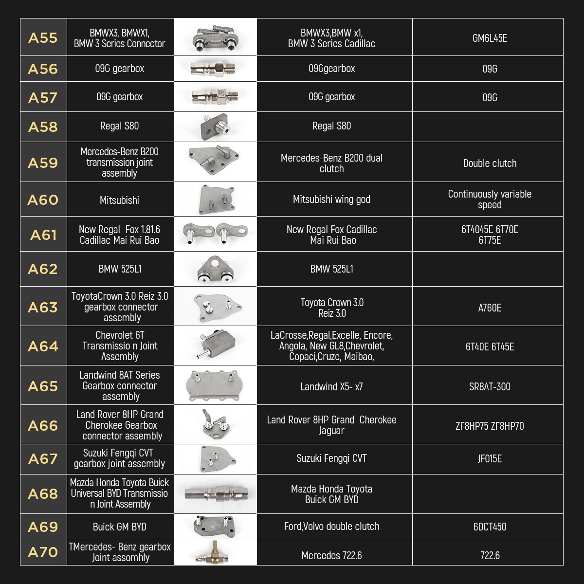 AUTOOL transmission fluid adapter compatibility list A55 to A70