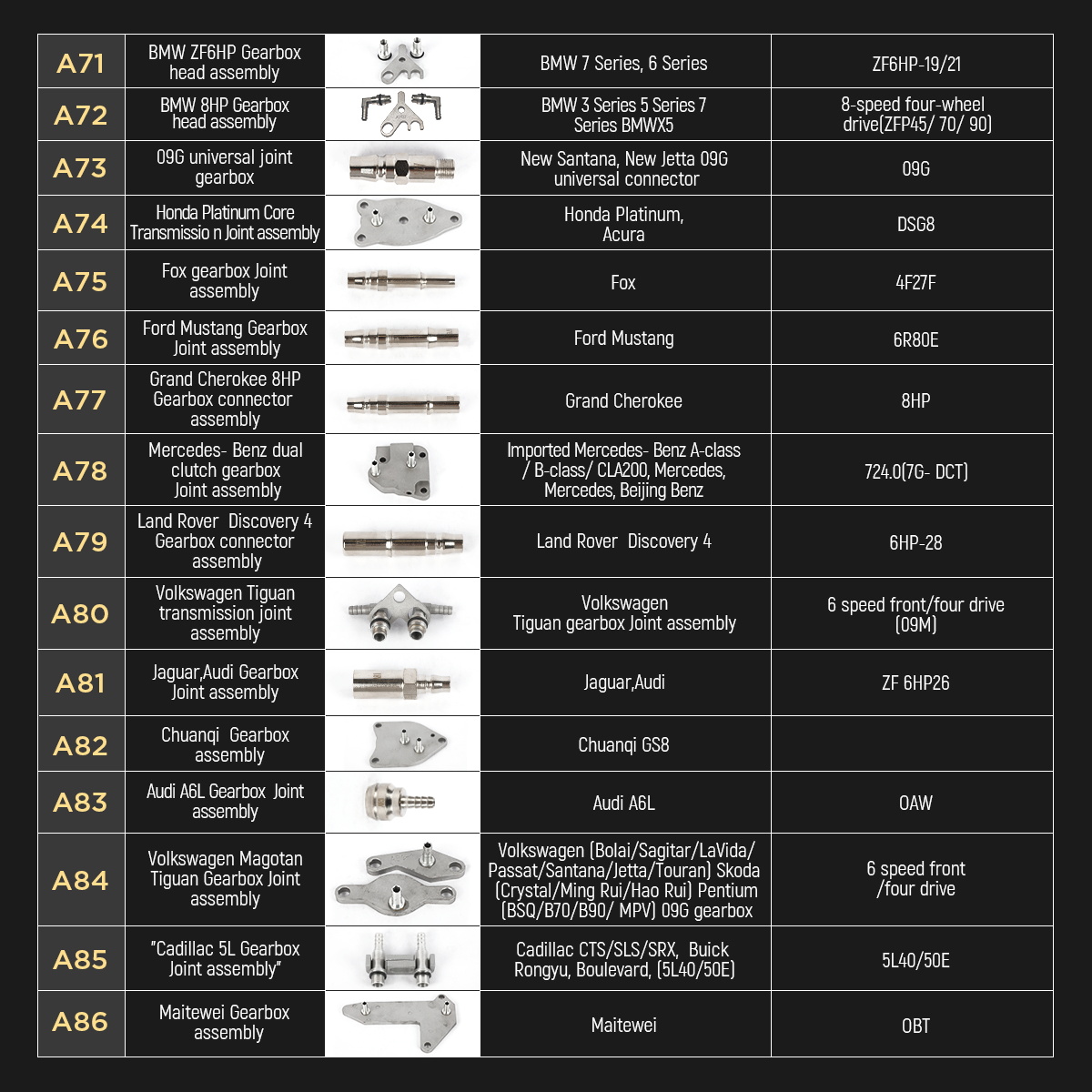 AUTOOL transmission fluid adapter compatibility list A71 to A86