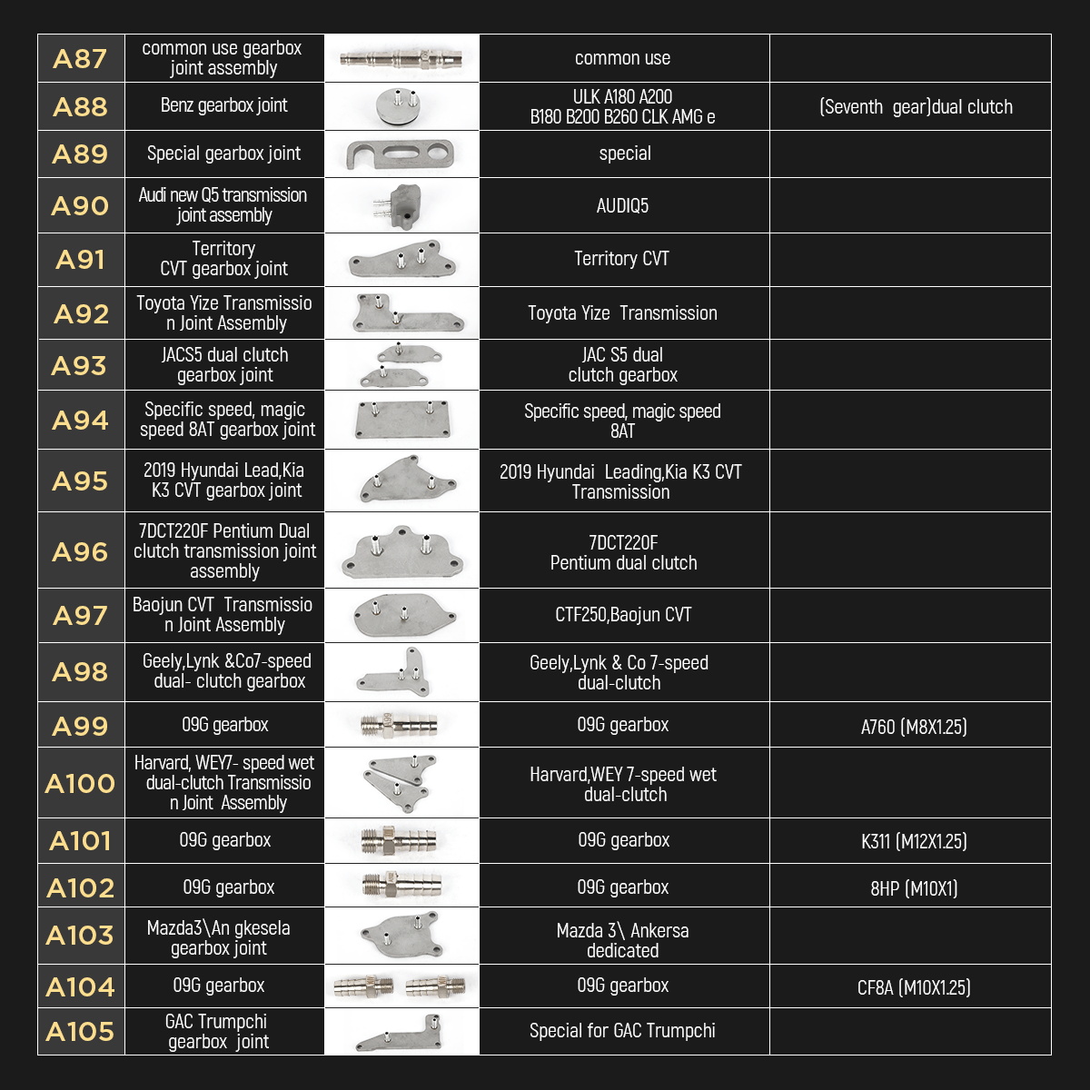 AUTOOL transmission fluid adapter compatibility list A87 to A105
