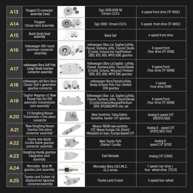 AUTOOL ATF Adapter Kits for Transmission Fluid Exchangers