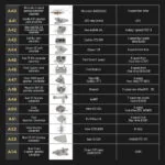 AUTOOL ATF Adapter Kits for Transmission Fluid Exchangers