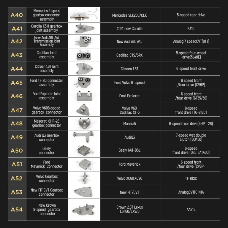 AUTOOL ATF Adapter Kits for Transmission Fluid Exchangers