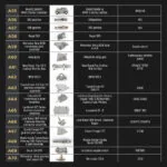 AUTOOL ATF Adapter Kits for Transmission Fluid Exchangers