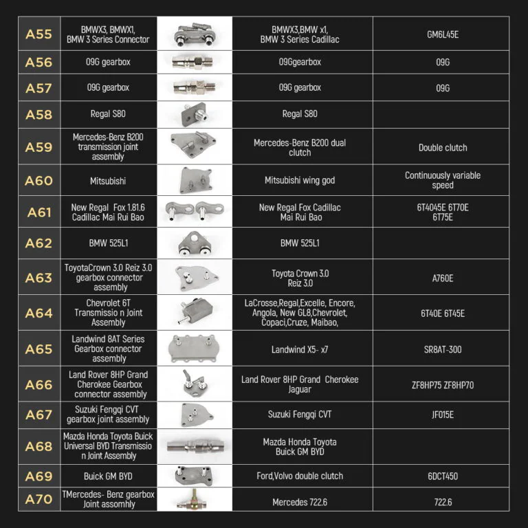 AUTOOL ATF Adapter Kits for Transmission Fluid Exchangers