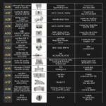 AUTOOL ATF Adapter Kits for Transmission Fluid Exchangers