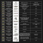AUTOOL ATF Adapter Kits for Transmission Fluid Exchangers
