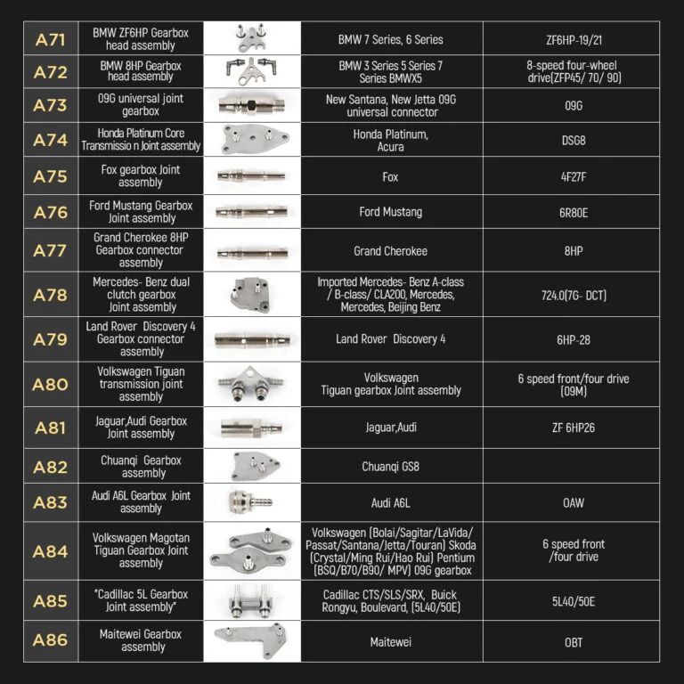 AUTOOL ATF Adapter Kits for Transmission Fluid Exchangers