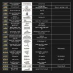 AUTOOL ATF Adapter Kits for Transmission Fluid Exchangers