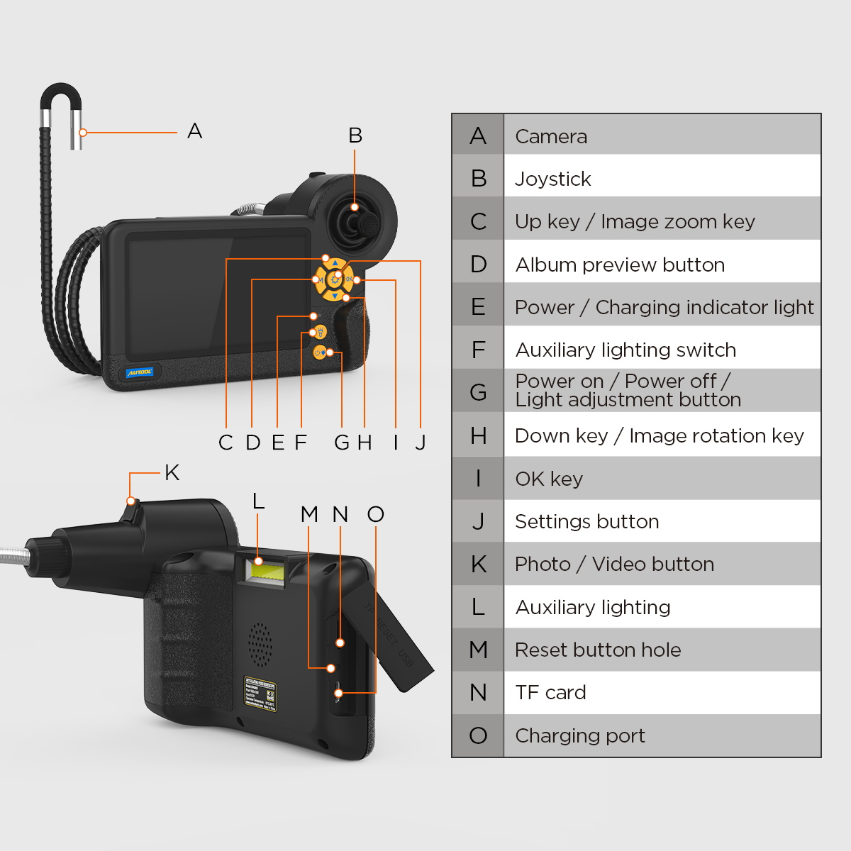 AUTOOL SVB405 product structure and control button diagram
