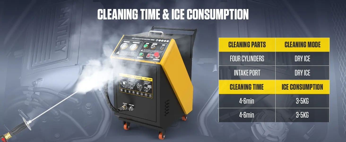 AUTOOL HTS709 dry ice blaster nozzle and cleaning setup