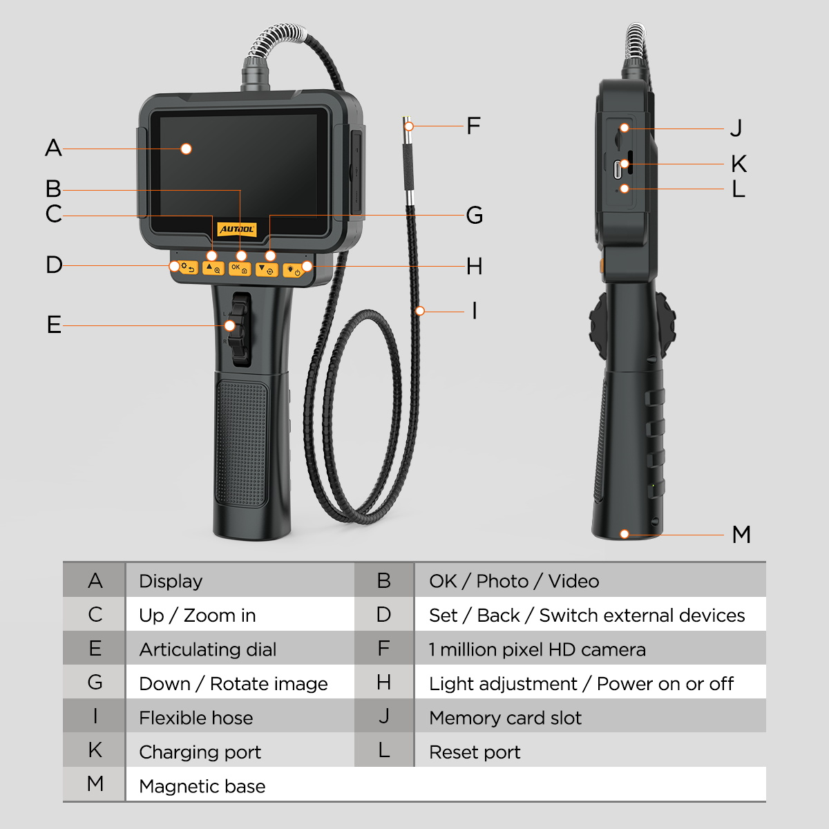AUTOOL SVB208 product structure and button layout image