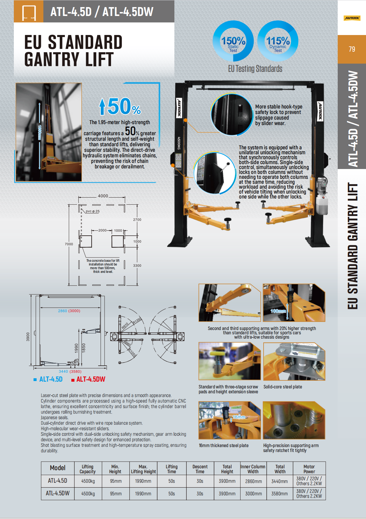 AUTOOL ATL-4.5D and ATL-4.5DW EU standard gantry lift specifications, safety structure, installation dimensions, and model comparison