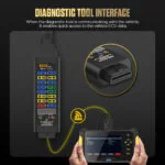 AUTOOL Premium OBD2 Breakout Box