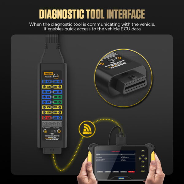 AUTOOL OBD2 Breakout Box Protocol Detector Premium Version