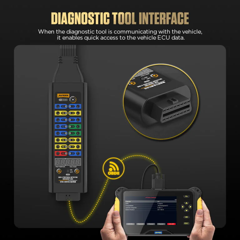 AUTOOL Premium OBD2 Breakout Box