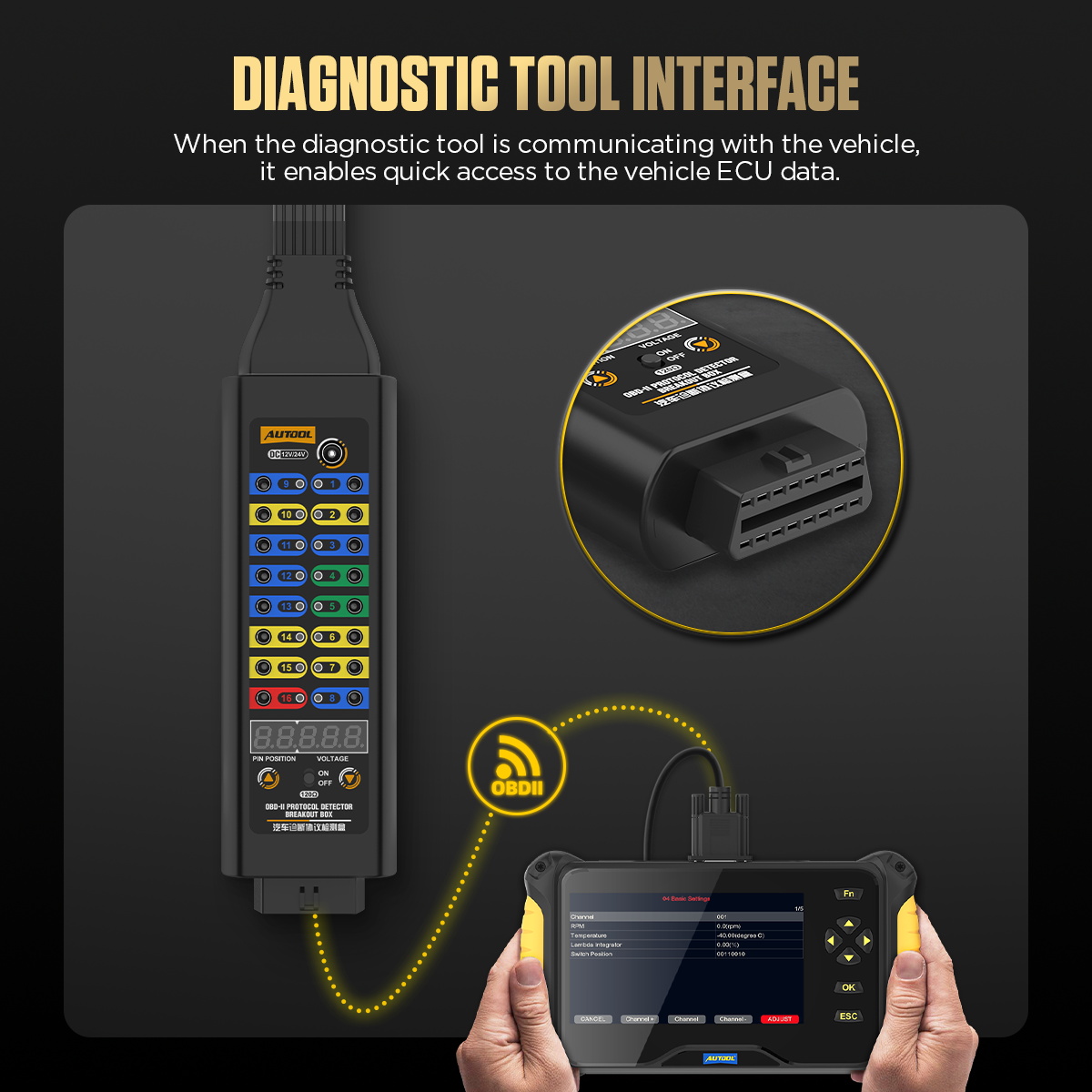 AUTOOL OBD2 Breakout Box Premium Version feature image 2