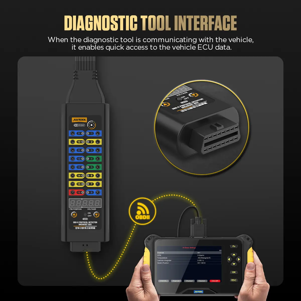 AUTOOL OBD2 Breakout Box Premium Version feature image 2