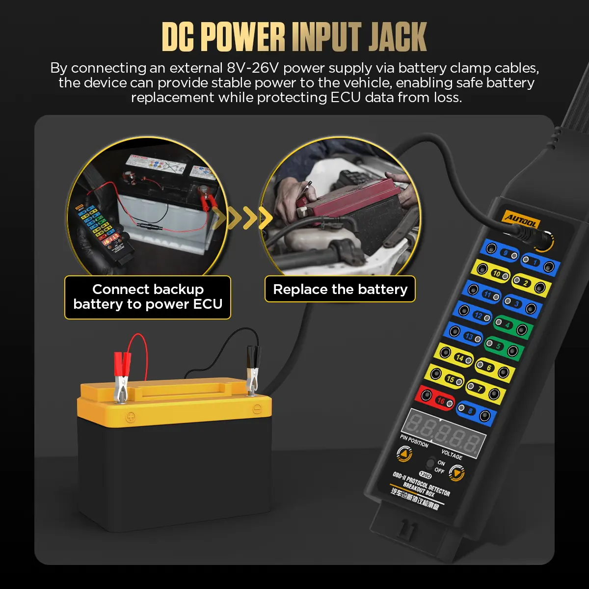 AUTOOL OBD2 Breakout Box Premium Version feature image 3