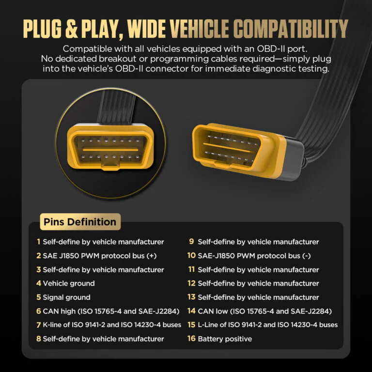 AUTOOL Premium OBD2 Breakout Box