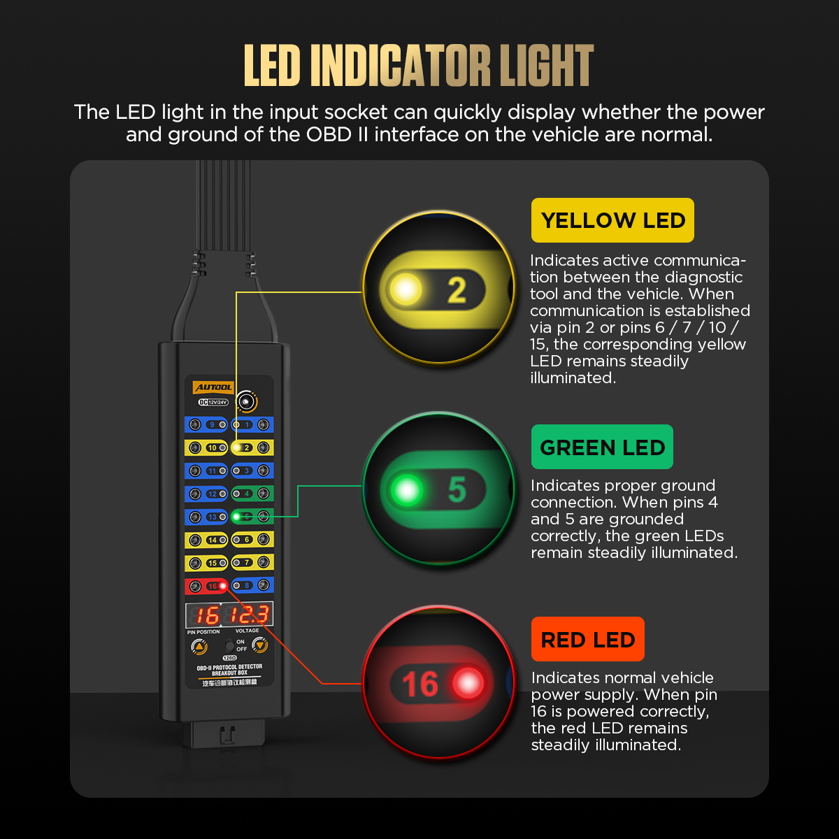 AUTOOL OBD2 Breakout Box Premium Version feature image 7