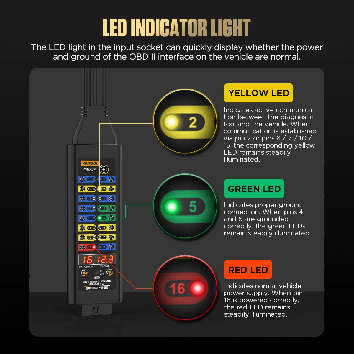 AUTOOL OBD2 Breakout Box Premium Version feature image 7