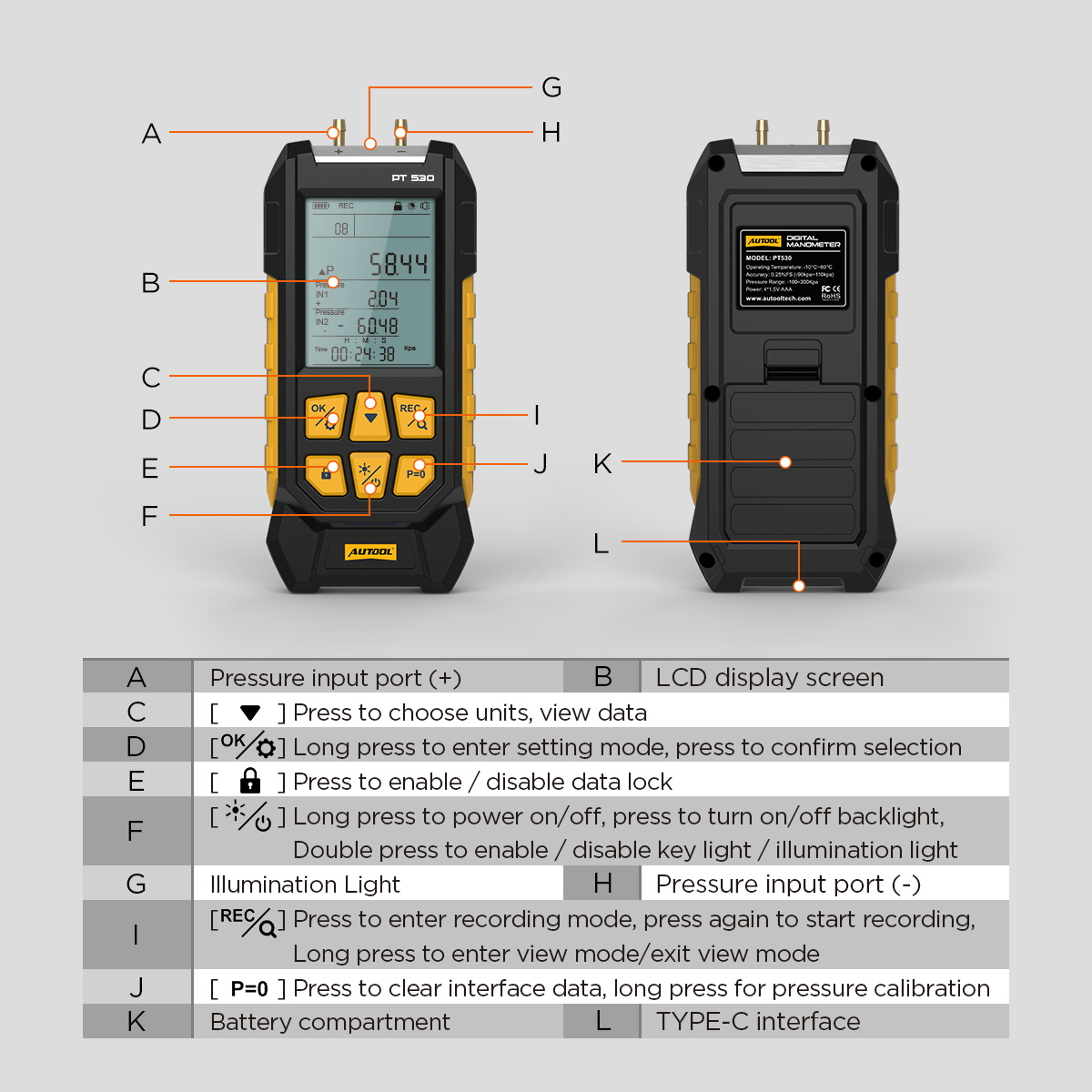 AUTOOL PT530 structure size and component introduction image