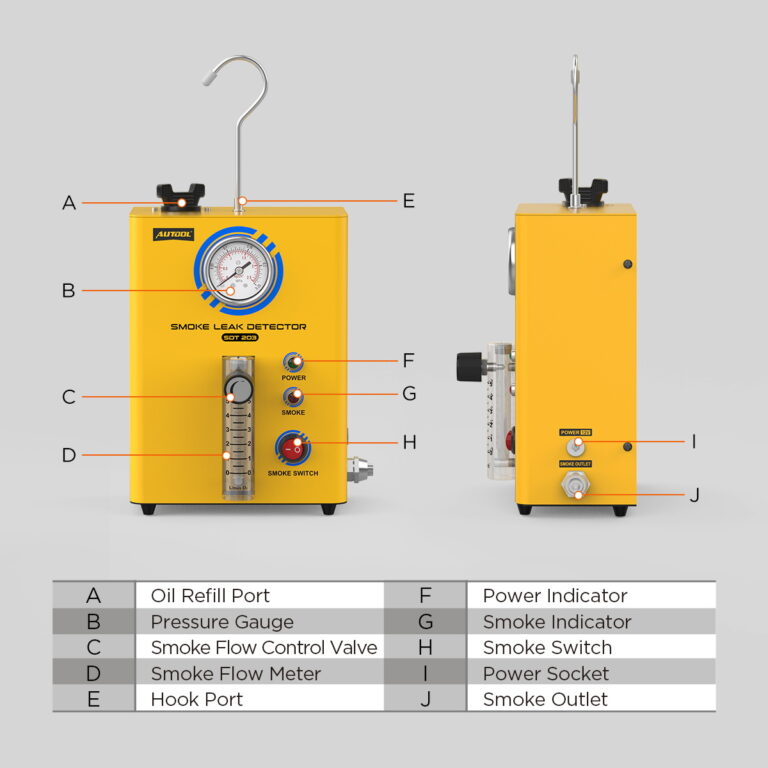 AUTOOL SDT203 smoke leak detector parts and control panel diagram