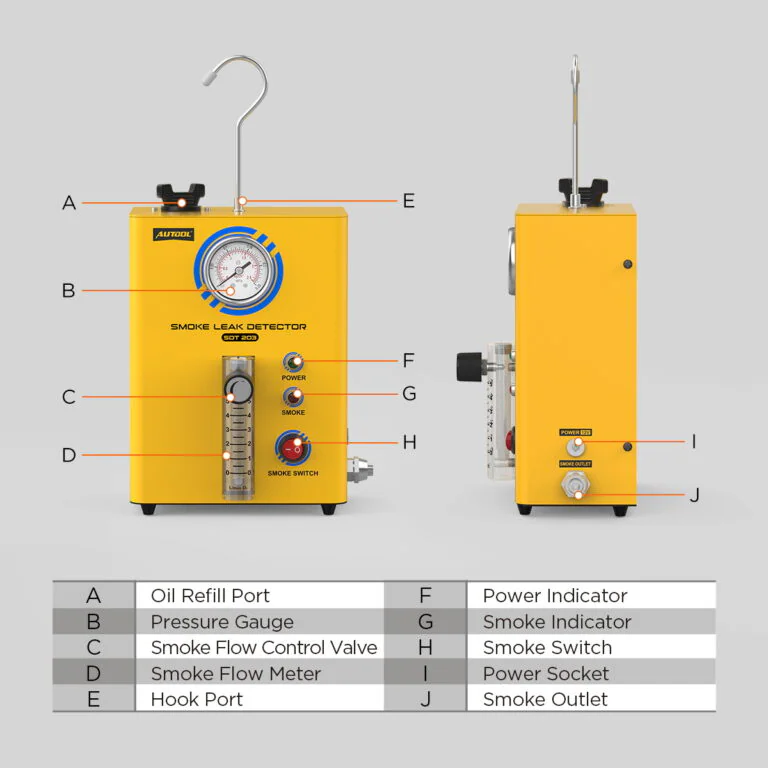 AUTOOL SDT203 smoke leak detector parts and control panel diagram