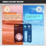 AUTOOL SDT205S overheat and low-temperature protection