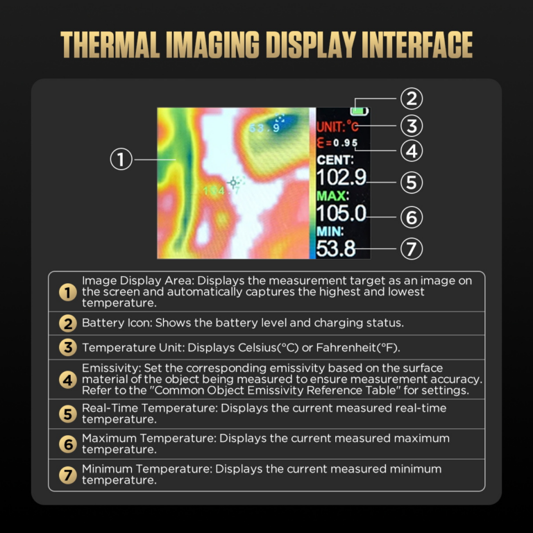 AUTOOL DM208 Thermal Imaging Digital Multimeter