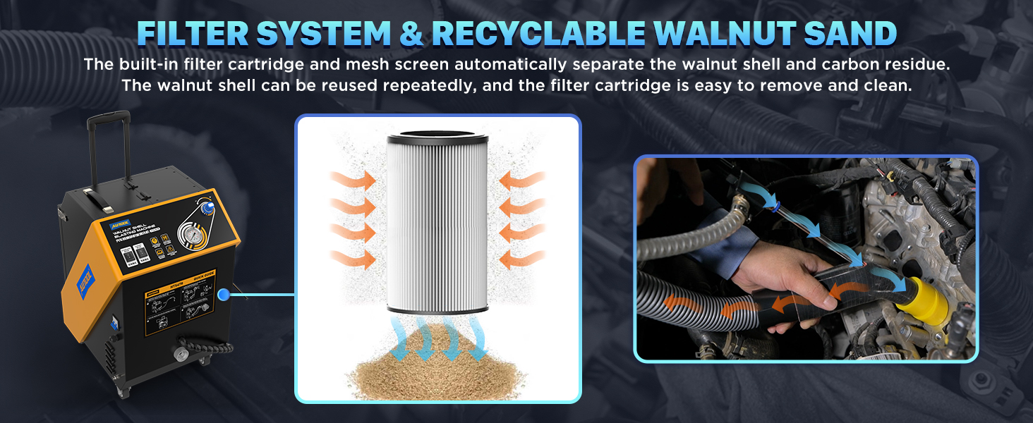 AUTOOL HTS678 HEPA filtration and walnut media recovery system